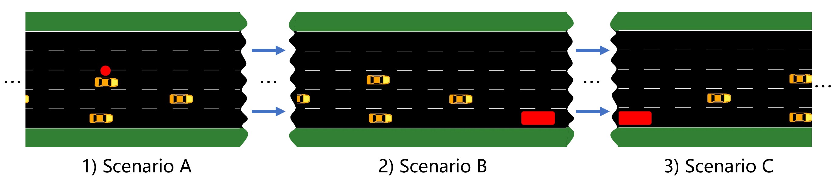 Descriptive Alt Text